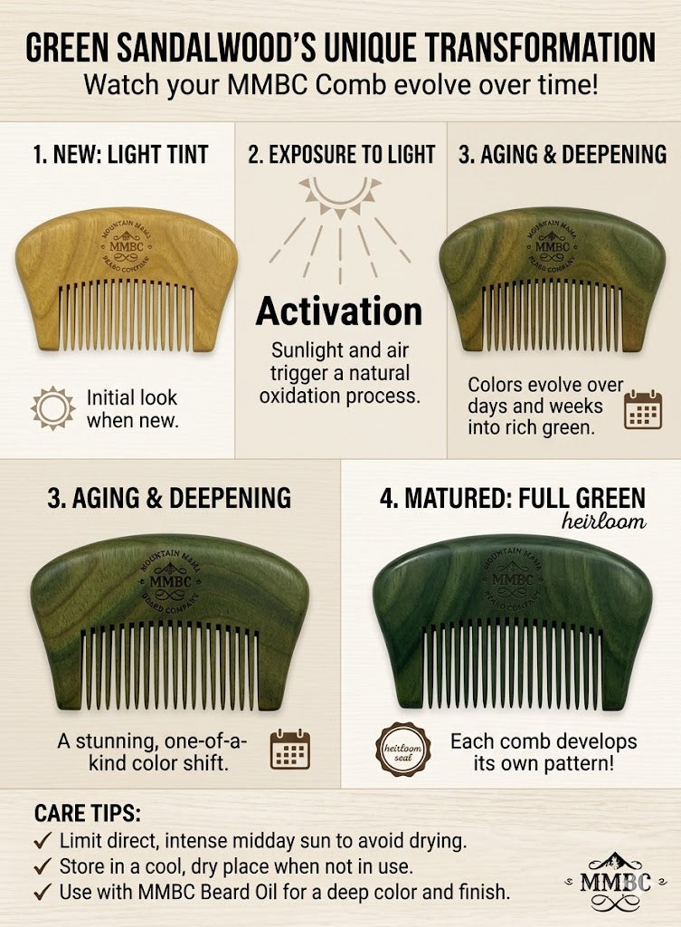 Mountain Mama Green Sandalwood Beard Comb
